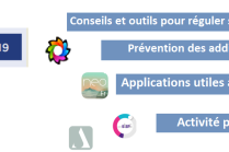 Bannière Gestion émotions+addictions